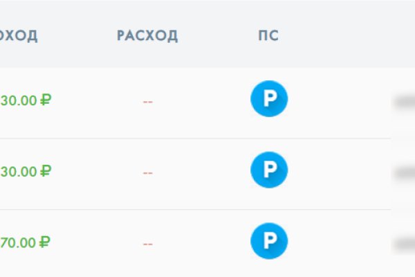 Кракен ссылка тупа германия