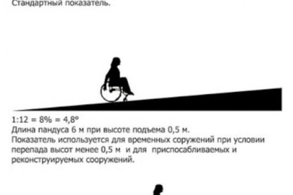 Что продают на кракене