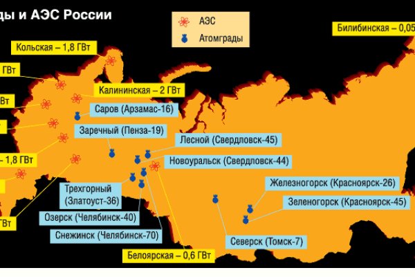 Кракен сайт ссылка kr2web in