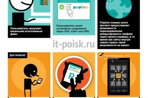 Ссылка для входа на сайт kraken
