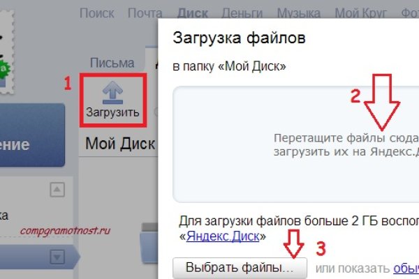 Kraken darknet market зеркало