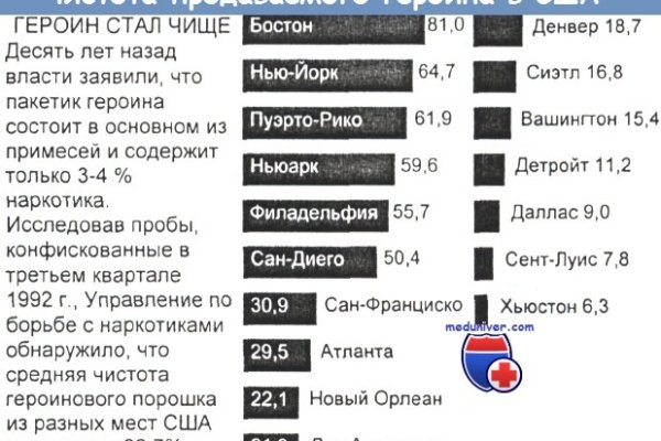 Кракен ссылка тор kr2web in