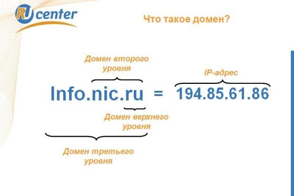 Кракен маркетплейс kr2connect co