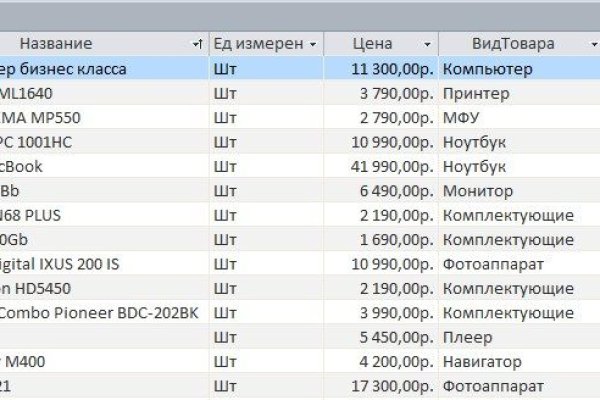 Как зайти на кракен
