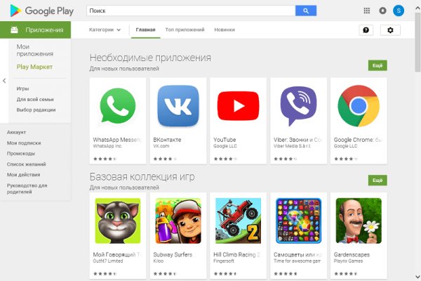 Даркнет площадки